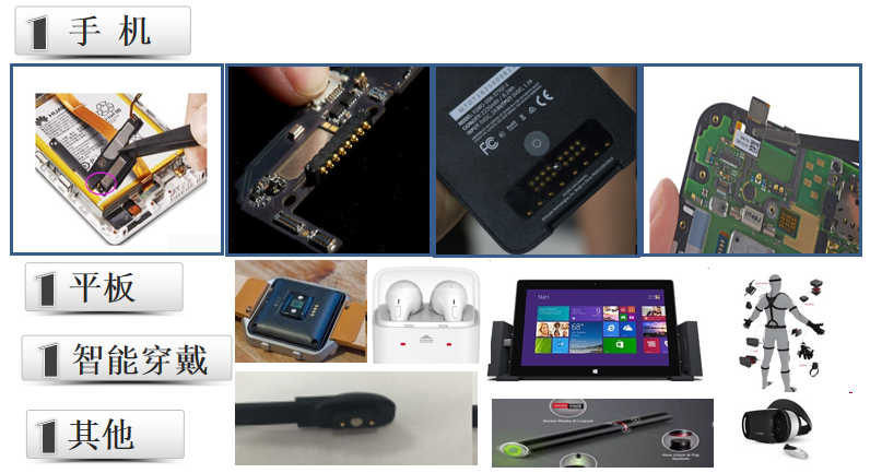 智能設(shè)備插圖 智能設(shè)備插圖